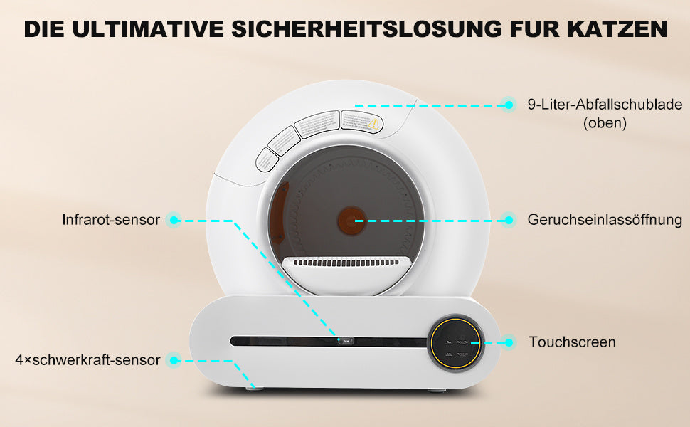 Automatische Katzentoilette, Selbstreinigendes Katzenklo, Intelligentes Katzen-WC. Von FurLaati