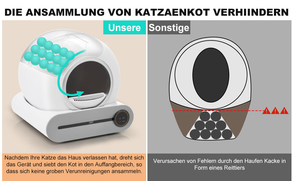 Automatische Katzentoilette, Selbstreinigendes Katzenklo, Intelligentes Katzen-WC. Von FurLaati