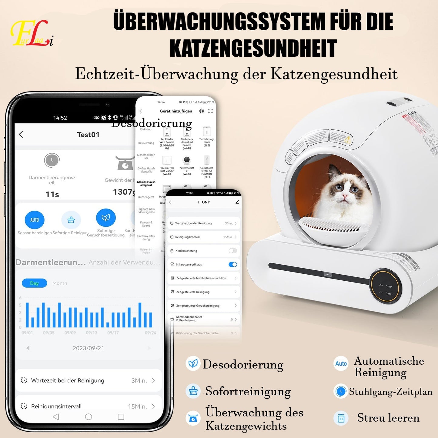 Automatische Katzentoilette, Selbstreinigendes Katzenklo, Intelligentes Katzen-WC. Von FurLaati