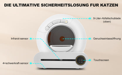 Automatische Katzentoilette, Selbstreinigendes Katzenklo, Intelligentes Katzen-WC. Von FurLaati